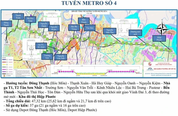 5 động lực hạ tầng đưa Hiệp Phước Premia thành tâm điểm